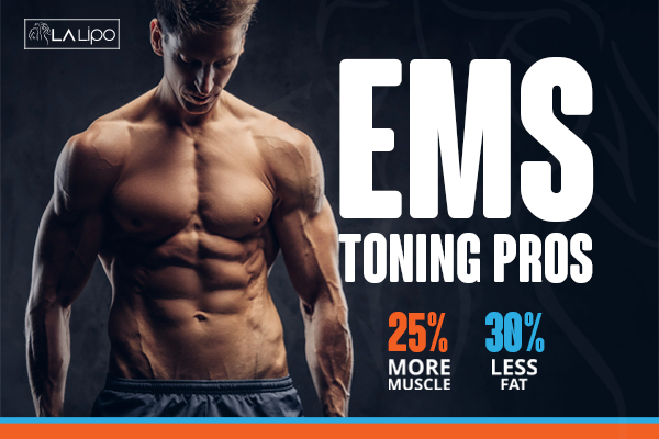 Graphic of man with toned body showing the benefits of LA-EMS Body Sculpting Hampstead Garden Suburb treatment