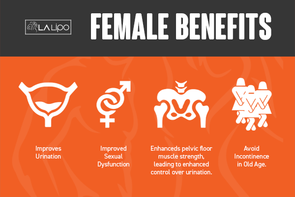 Benefits of overactive bladder treatment Hampstead Garden Suburb for women