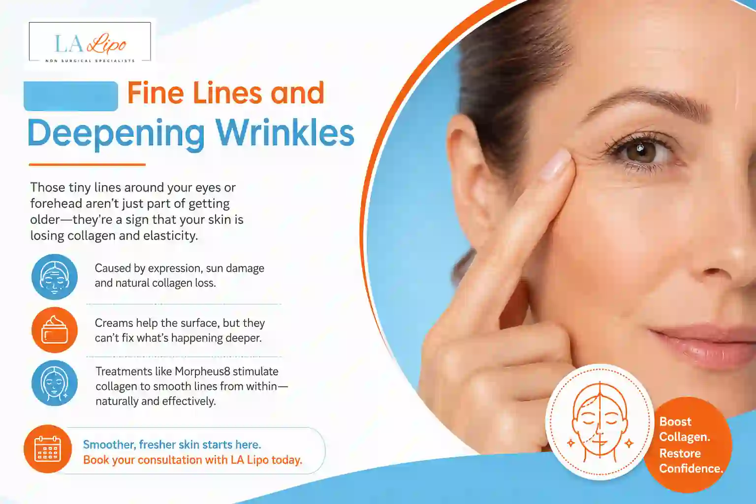 Sign #2: Fine Lines and Deepening Wrinkles Hampstead Garden Suburb