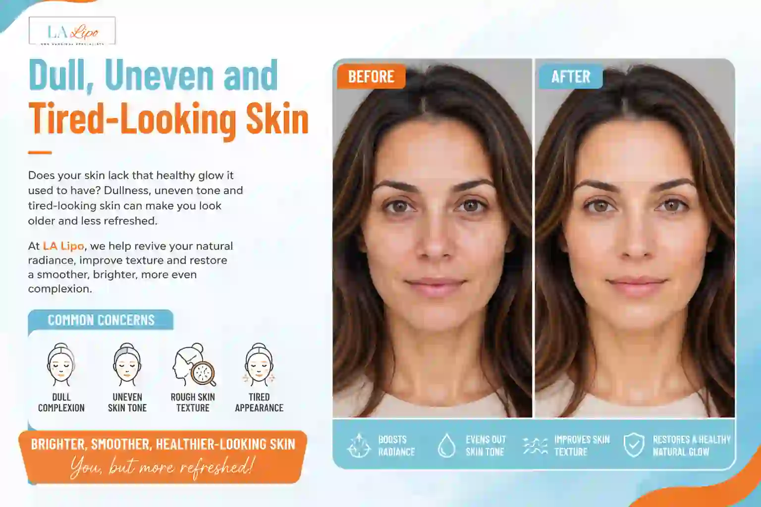 Sign #5: Dull, Uneven and Tired-Looking Skin Hampstead Garden Suburb